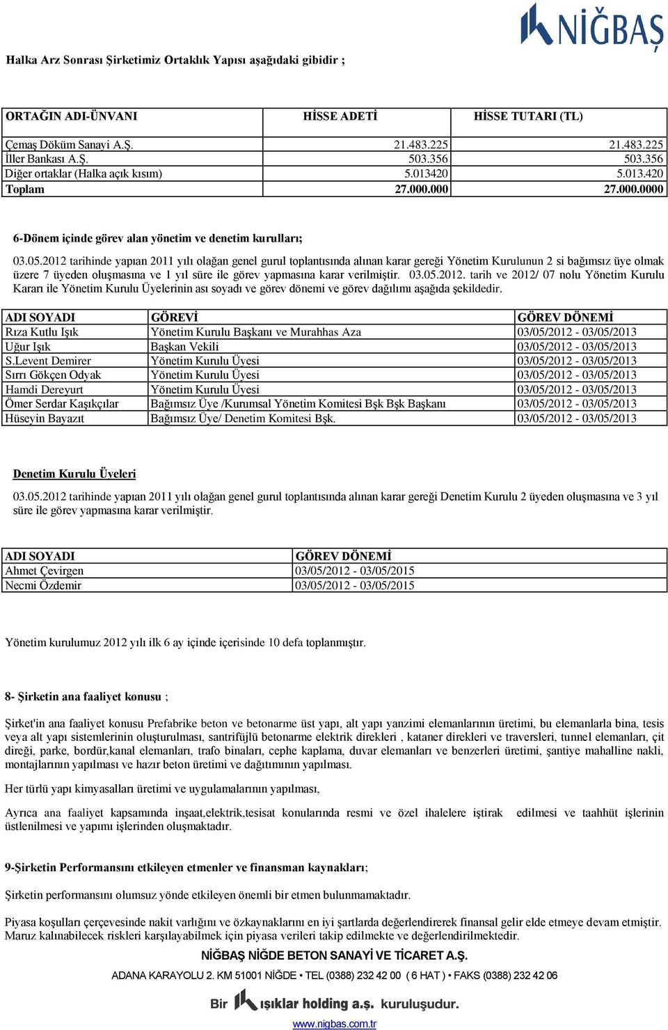 2012 tarihinde yapıan 2011 yılı olağan genel gurul toplantısında alınan karar gereği Yönetim Kurulunun 2 si bağımsız üye olmak üzere 7 üyeden oluşmasına ve 1 yıl süre ile görev yapmasına karar