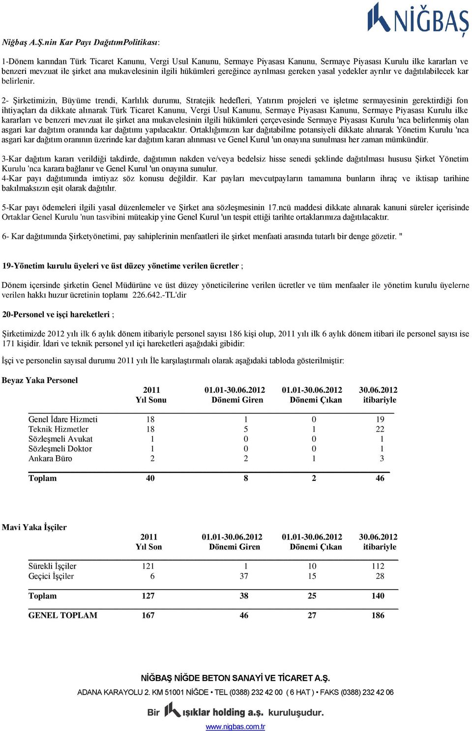 mukavelesinin ilgili hükümleri gereğince ayrılması gereken yasal yedekler ayrılır ve dağıtılabilecek kar belirlenir.