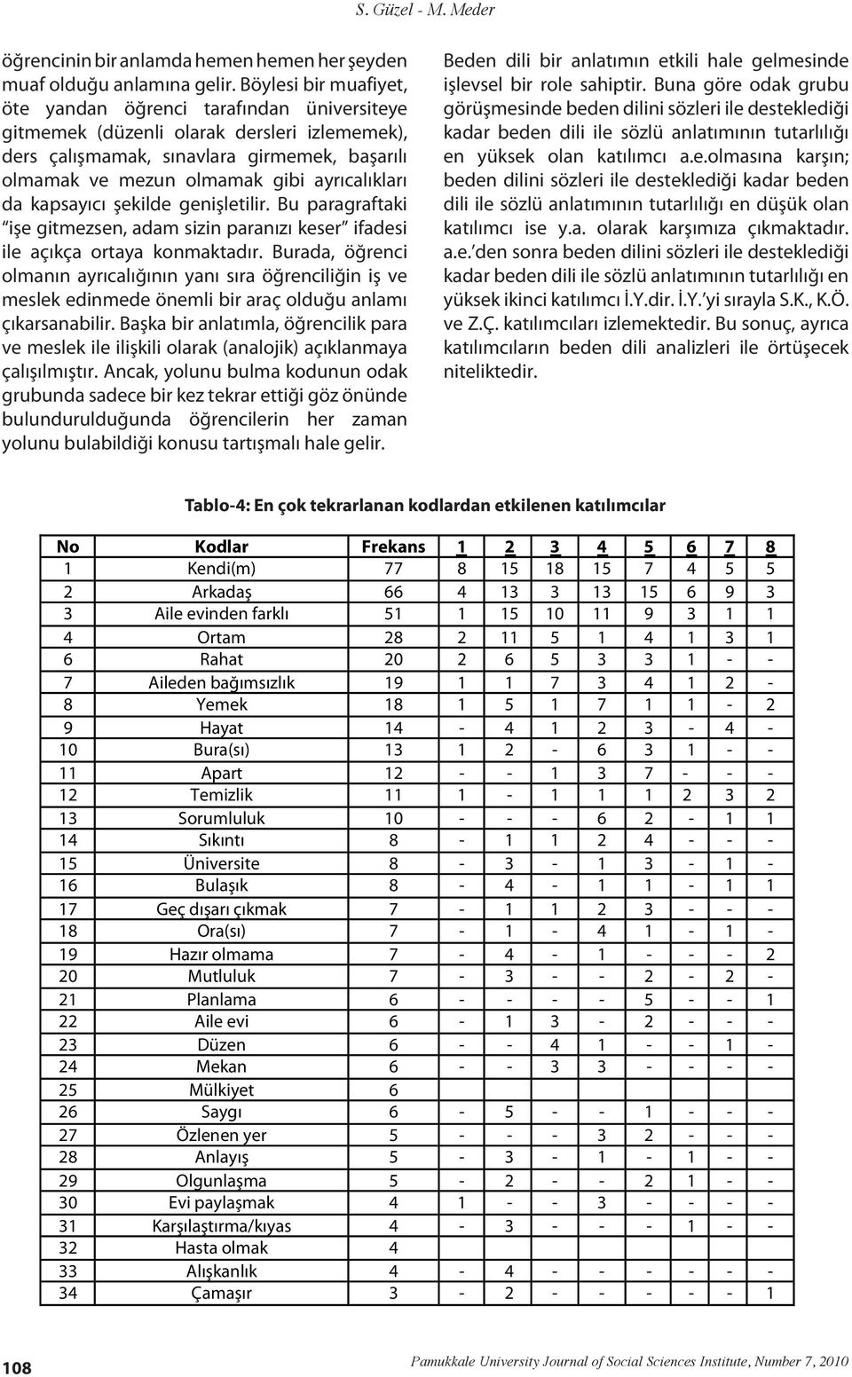 ayrıcalıkları da kapsayıcı şekilde genişletilir. Bu paragraftaki işe gitmezsen, adam sizin paranızı keser ifadesi ile açıkça ortaya konmaktadır.