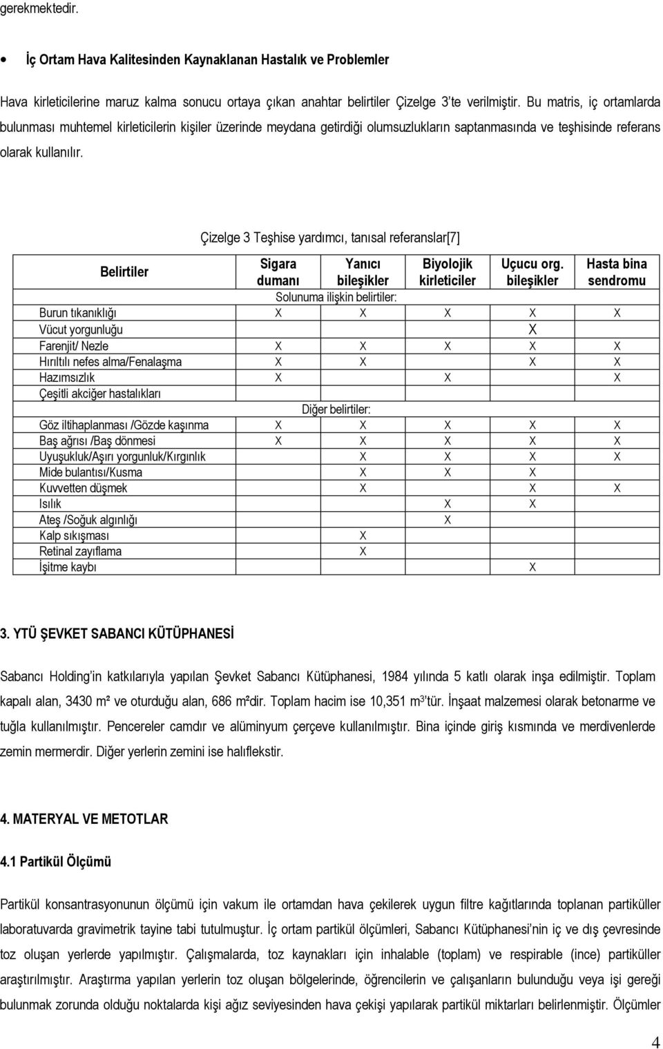 Çizelge 3 Teşhise yardımcı, tanısal referanslar[7] Belirtiler Sigara Yanıcı Biyolojik Uçucu org.