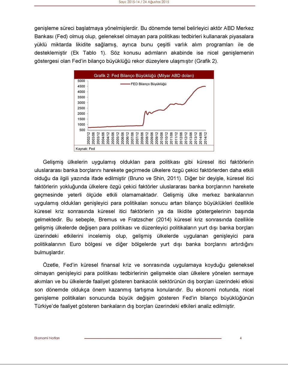 Bu dönemde temel belirleyici aktör ABD Merkez Bankası (Fed) olmuş olup, geleneksel olmayan para politikası tedbirleri kullanarak piyasalara yüklü miktarda likidite sağlamış, ayrıca bunu çeşitli