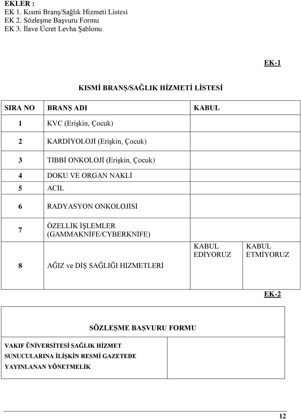 (Erişkin, Çocuk) 3 TIBBİ ONKOLOJİ (Erişkin, Çocuk) 4 DOKU VE ORGAN NAKLİ 5 ACİL 6 RADYASYON ONKOLOJİSİ 7 ÖZELLİK İŞLEMLER