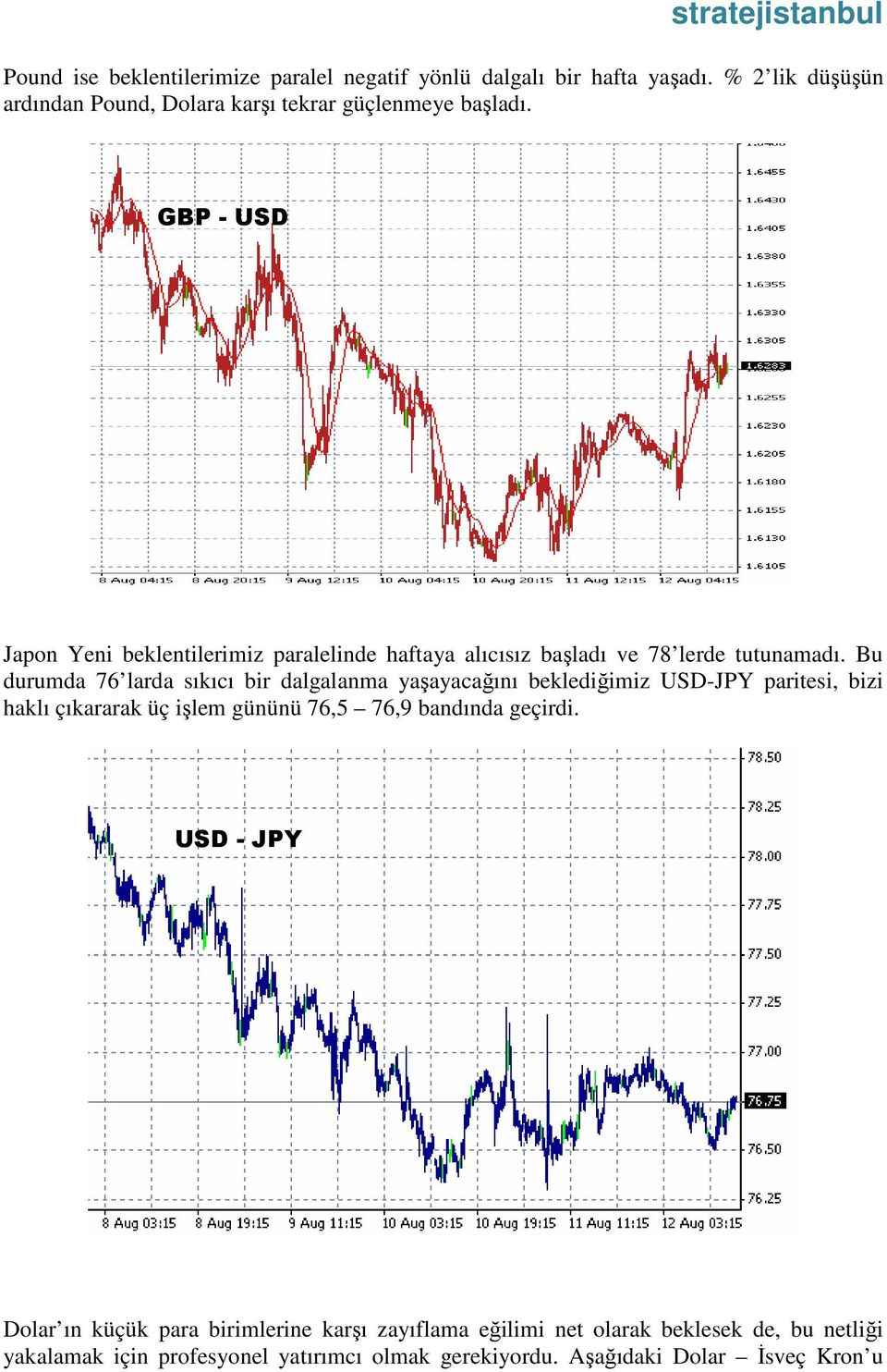 Bu durumda 76 larda sıkıcı bir dalgalanma yaşayacağını beklediğimiz USD-JPY paritesi, bizi haklı çıkararak üç işlem gününü 76,5 76,9 bandında