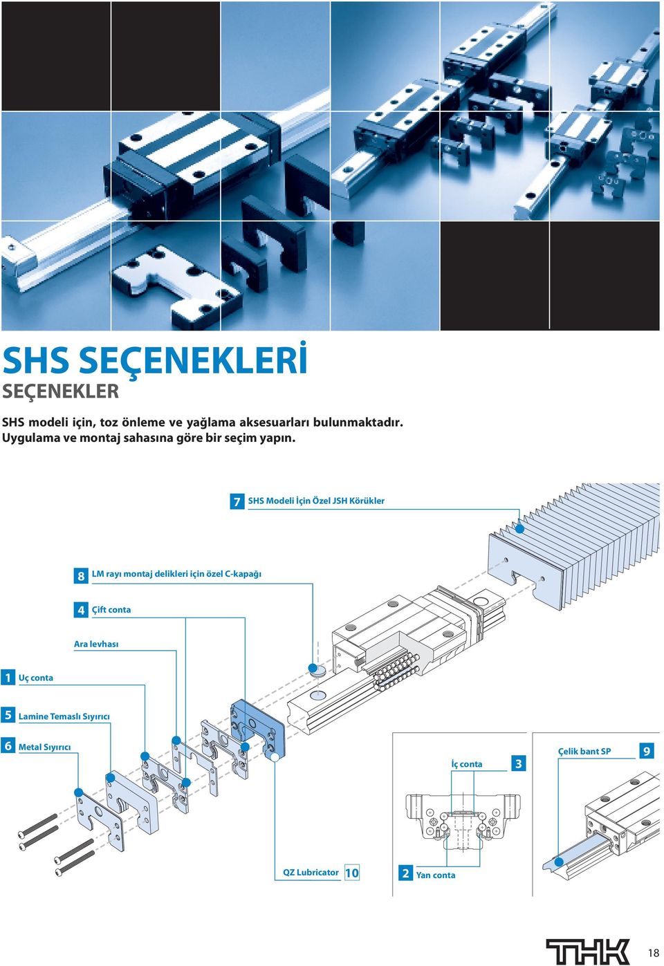 7 SHS Modeli İçin Özel JSH Körükler 4 LM rayı montaj delikleri için özel C-kapağı Çift