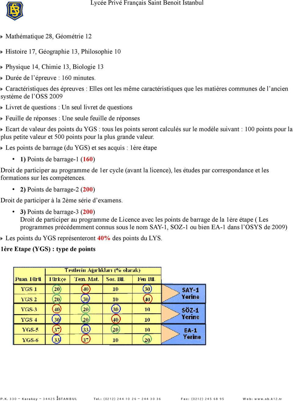 Une seule feuille de réponses Ecart de valeur des points du YGS : tous les points seront calculés sur le modèle suivant : 100 points pour la plus petite valeur et 500 points pour la plus grande