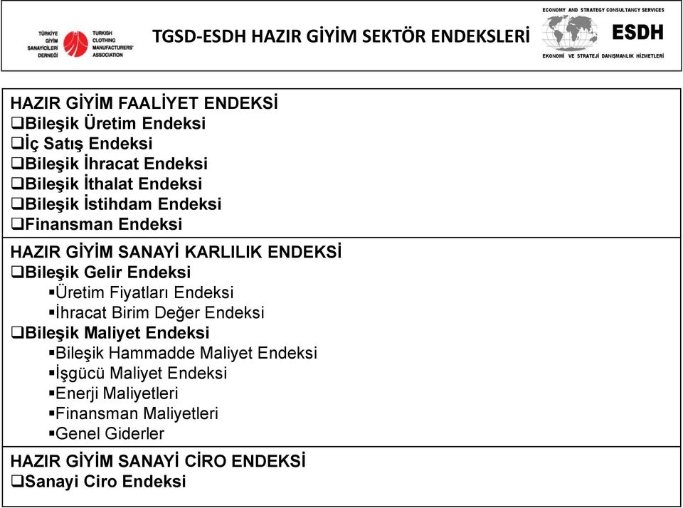 Üretim Fiyatları Endeksi İhracat Birim Değer Endeksi Bileşik Maliyet Endeksi Bileşik Hammadde Maliyet Endeksi