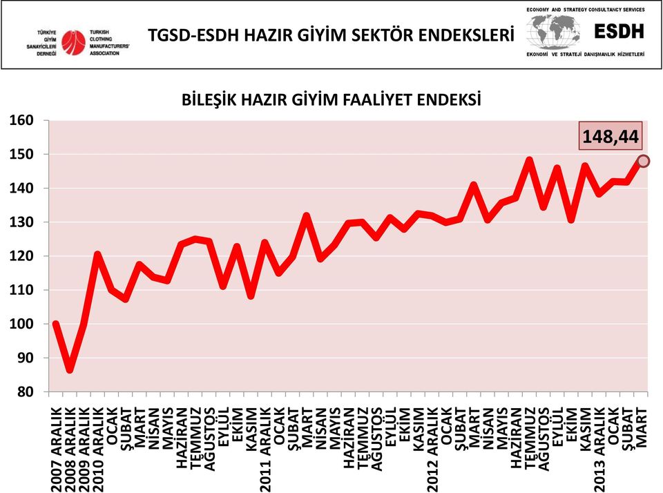 HAZIR GİYİM