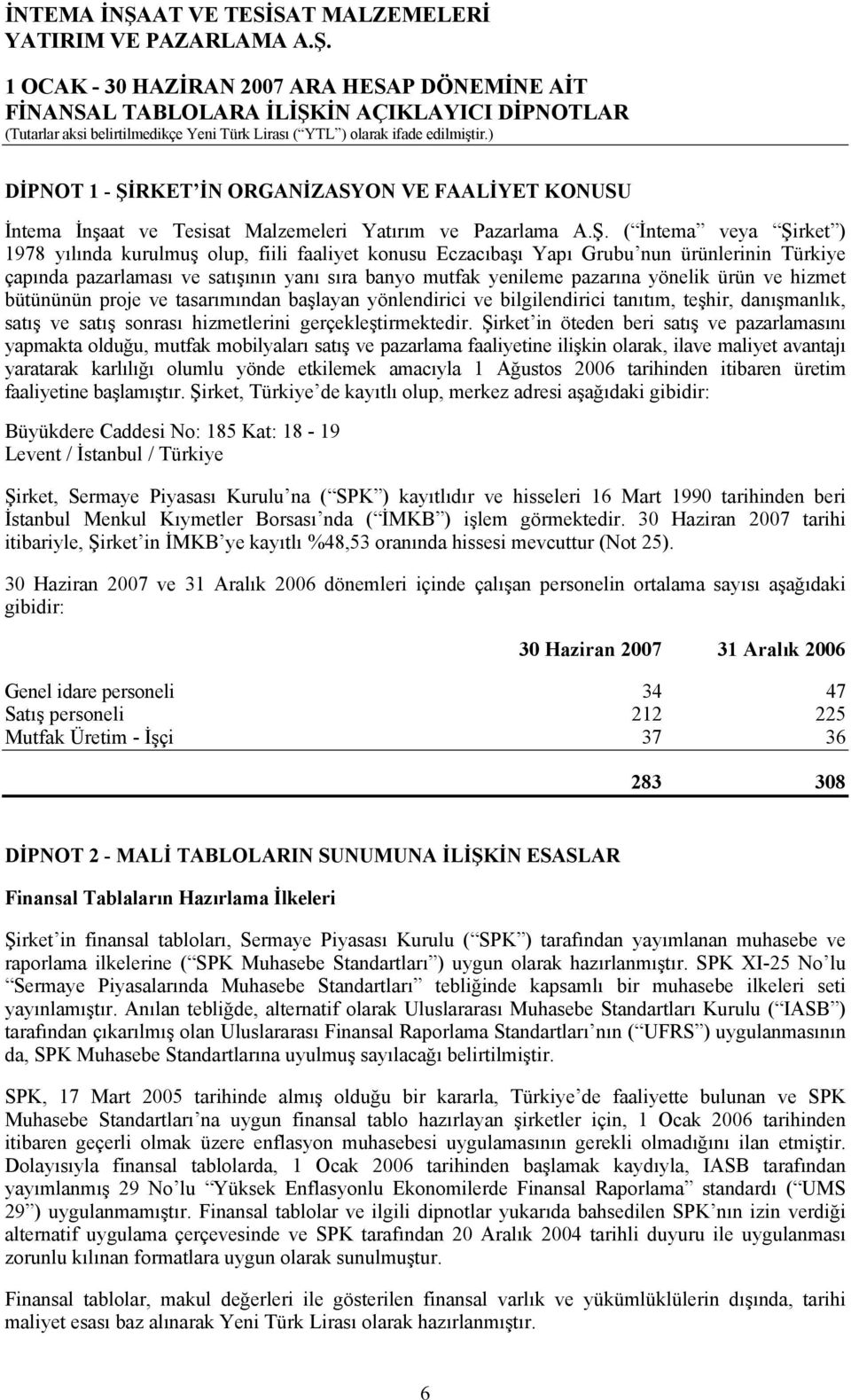 ( İntema veya Şirket ) 1978 yılında kurulmuş olup, fiili faaliyet konusu Eczacıbaşı Yapı Grubu nun ürünlerinin Türkiye çapında pazarlaması ve satışının yanı sıra banyo mutfak yenileme pazarına