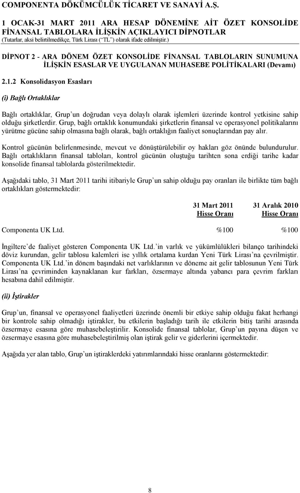 Grup, bağlı ortaklık konumundaki şirketlerin finansal ve operasyonel politikalarını yürütme gücüne sahip olmasına bağlı olarak, bağlı ortaklığın faaliyet sonuçlarından pay alır.