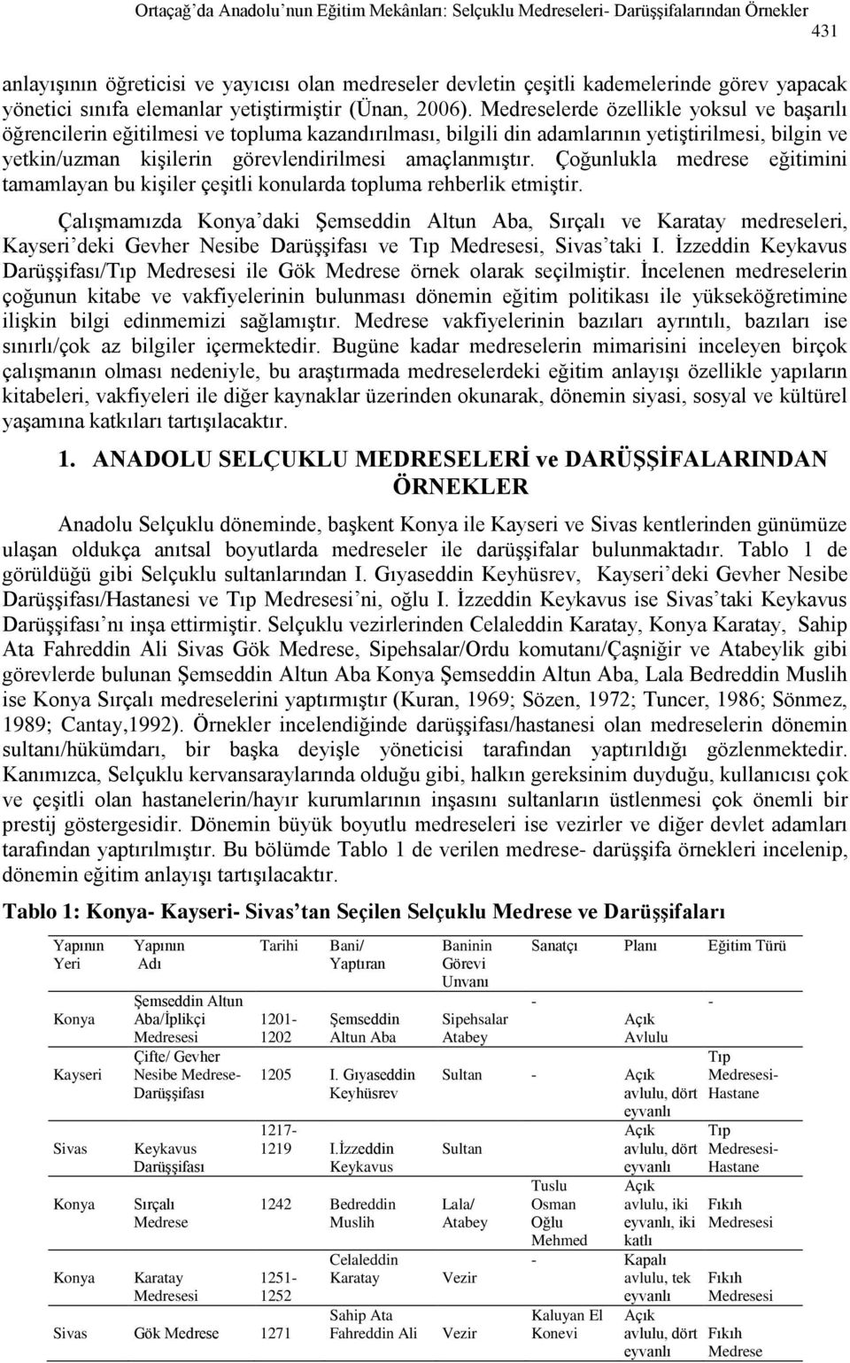 Medreselerde özellikle yoksul ve başarılı öğrencilerin eğitilmesi ve topluma kazandırılması, bilgili din adamlarının yetiştirilmesi, bilgin ve yetkin/uzman kişilerin görevlendirilmesi amaçlanmıştır.