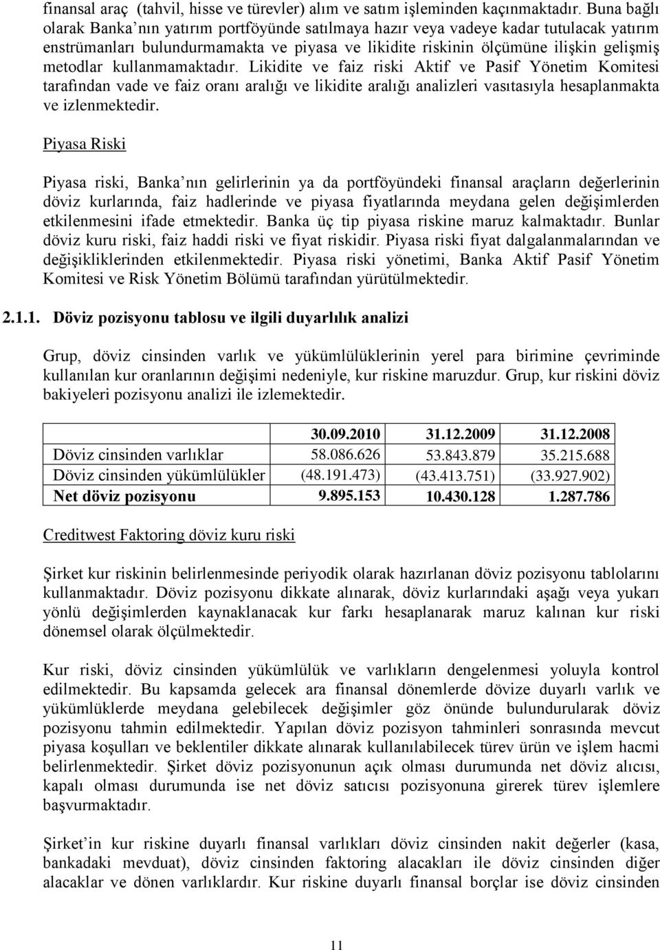 kullanmamaktadır. Likidite ve faiz riski Aktif ve Pasif Yönetim Komitesi tarafından vade ve faiz oranı aralığı ve likidite aralığı analizleri vasıtasıyla hesaplanmakta ve izlenmektedir.