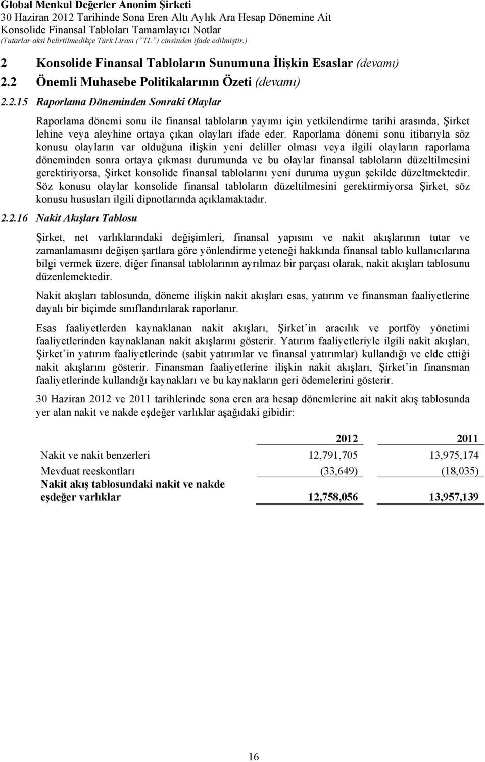 tabloların düzeltilmesini gerektiriyorsa, Şirket konsolide finansal tablolarını yeni duruma uygun şekilde düzeltmektedir.