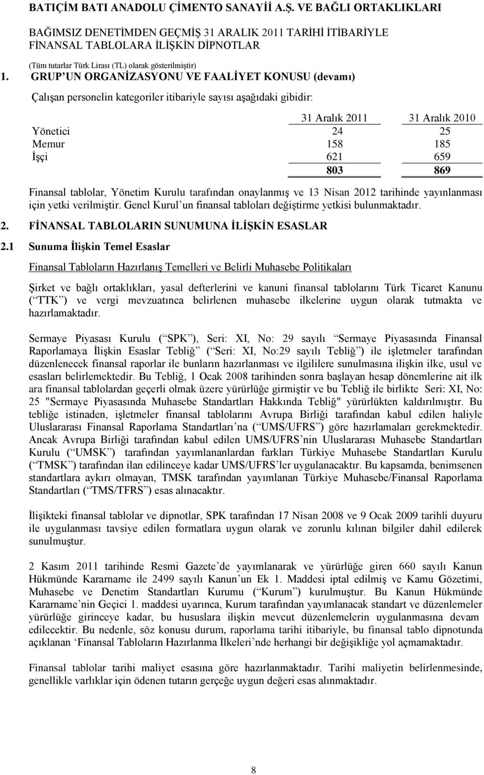 Finansal tablolar, Yönetim Kurulu tarafından onaylanmış ve 13 Nisan 2012 tarihinde yayınlanması için yetki verilmiştir. Genel Kurul un finansal tabloları değiştirme yetkisi bulunmaktadır. 2. FİNANSAL TABLOLARIN SUNUMUNA İLİŞKİN ESASLAR 2.