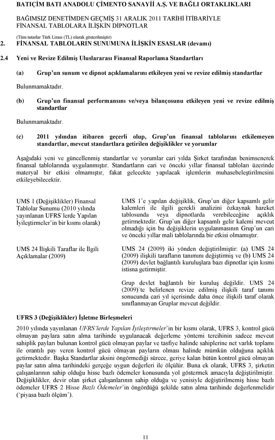 (b) Grup un finansal performansını ve/veya bilançosunu etkileyen yeni ve revize edilmiş standartlar Bulunmamaktadır.