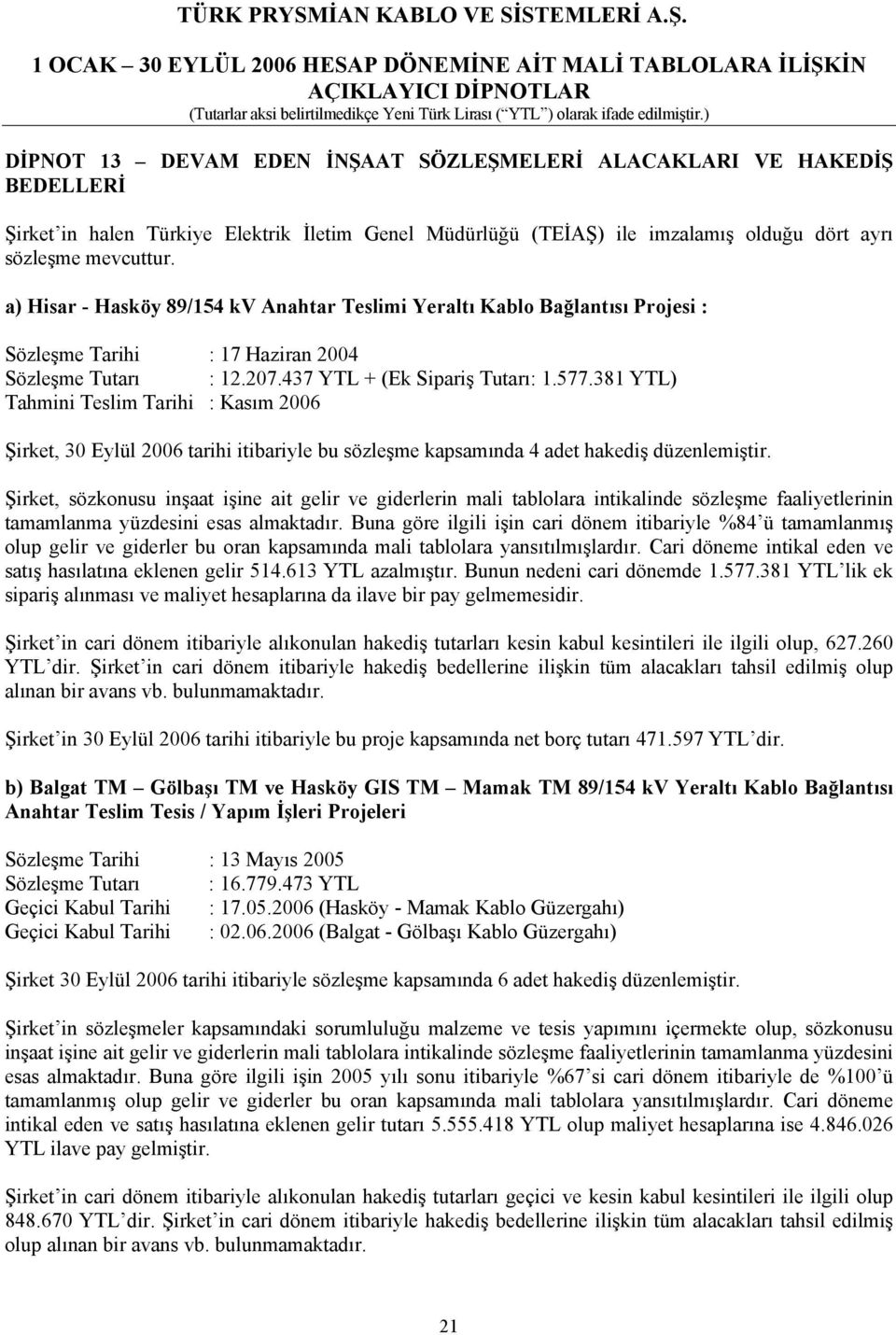 381 YTL) Tahmini Teslim Tarihi : Kasım 2006 Şirket, 30 Eylül 2006 tarihi itibariyle bu sözleşme kapsamında 4 adet hakediş düzenlemiştir.