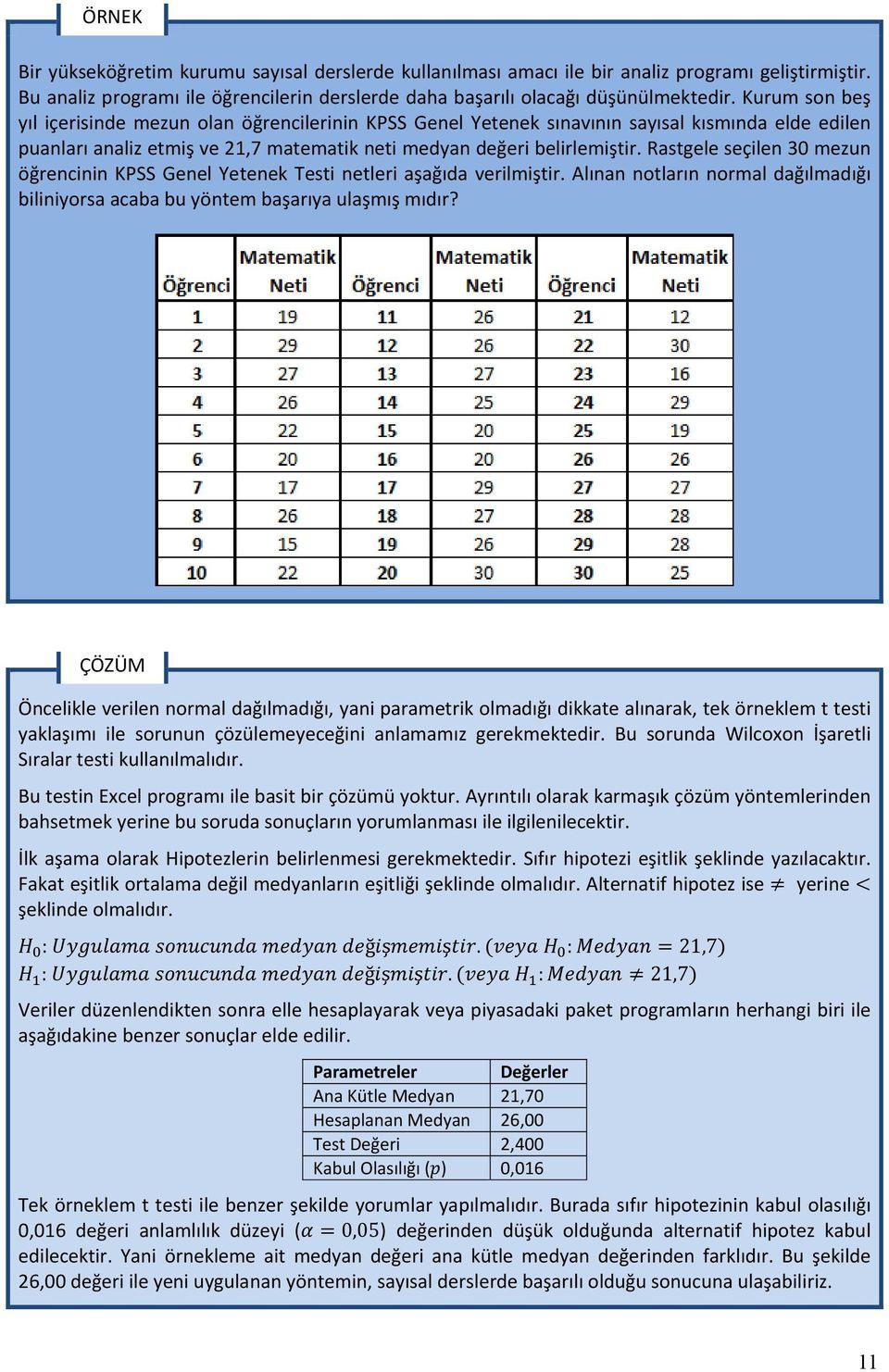 Rastgele seçilen 30 mezun öğrencinin KPSS Genel Yetenek Testi netleri aşağıda verilmiştir. Alınan notların normal dağılmadığı biliniyorsa acaba bu yöntem başarıya ulaşmış mıdır?