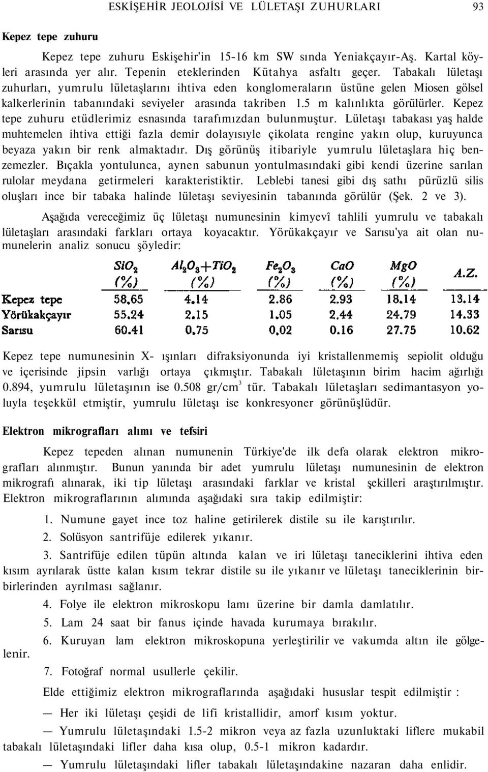 Tabakalı lületaşı zuhurları, yumrulu lületaşlarını ihtiva eden konglomeraların üstüne gelen Miosen gölsel kalkerlerinin tabanındaki seviyeler arasında takriben 1.5 m kalınlıkta görülürler.