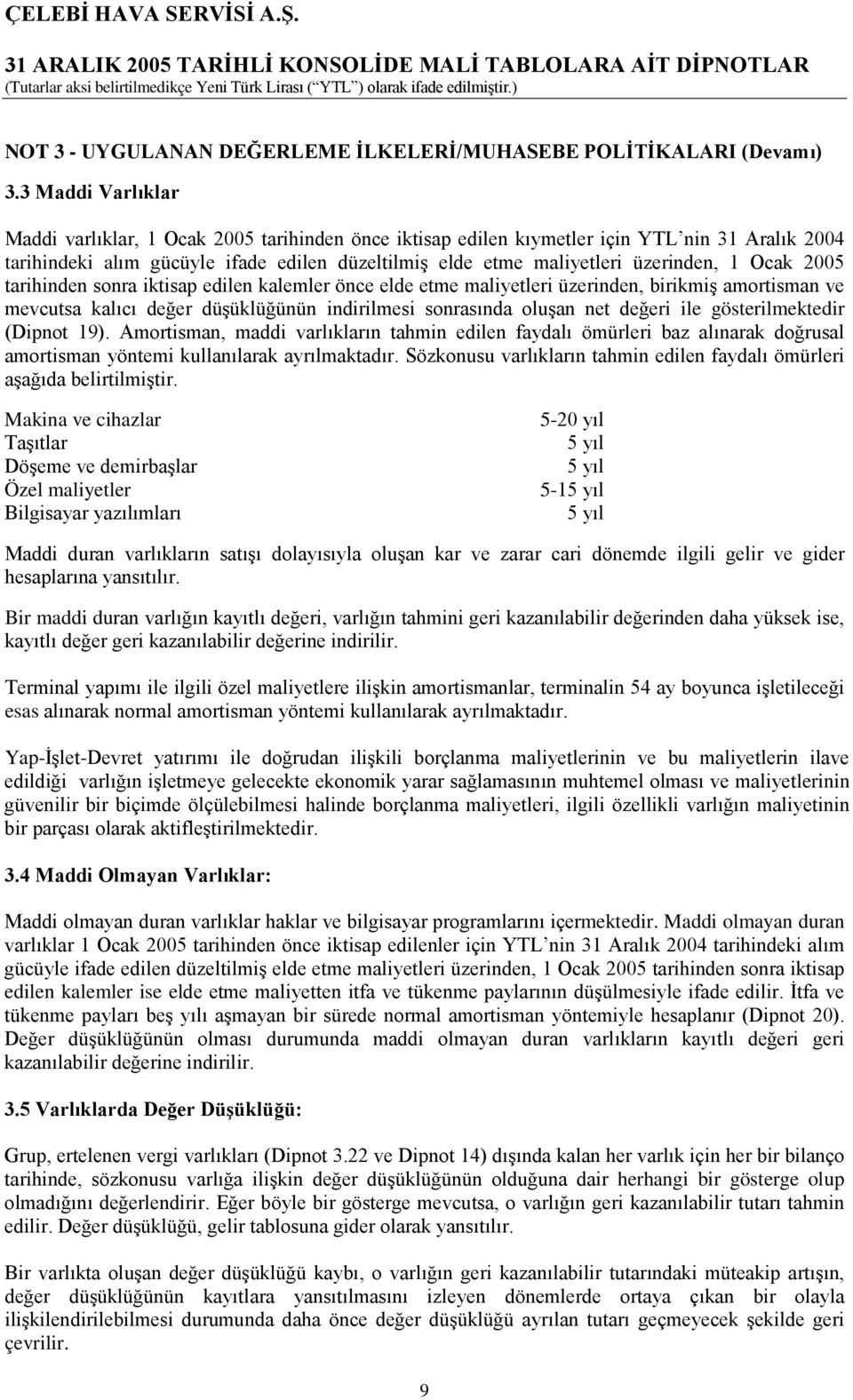 1 Ocak 2005 tarihinden sonra iktisap edilen kalemler önce elde etme maliyetleri üzerinden, birikmiş amortisman ve mevcutsa kalıcı değer düşüklüğünün indirilmesi sonrasında oluşan net değeri ile