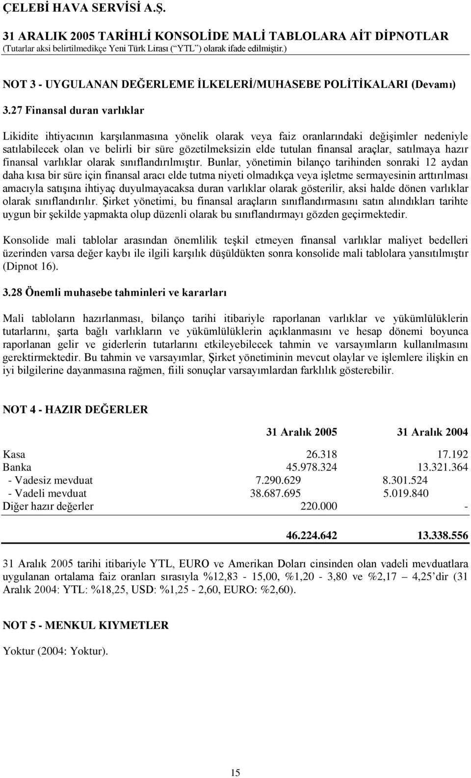 finansal araçlar, satılmaya hazır finansal varlıklar olarak sınıflandırılmıştır.