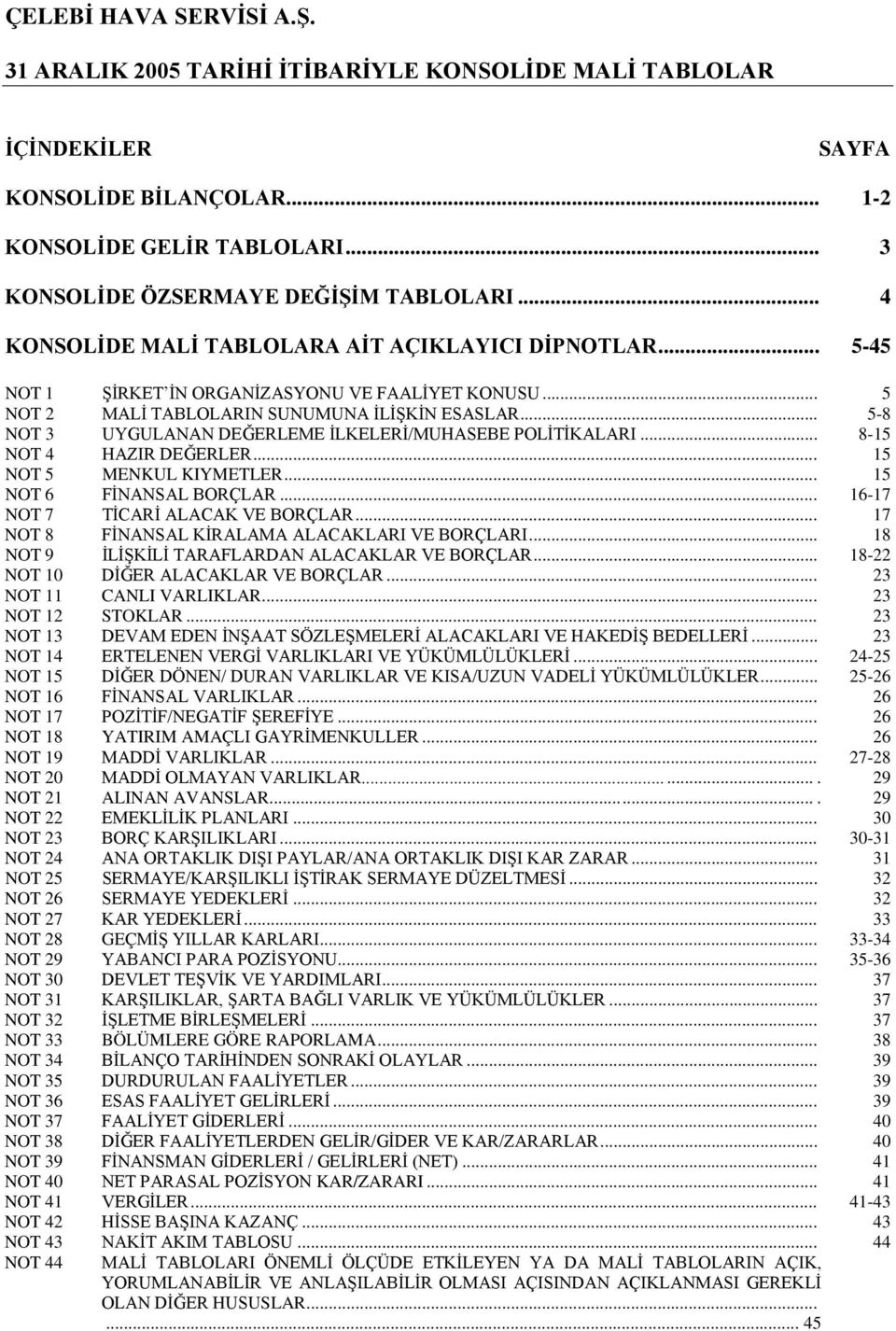 .. 5-8 NOT 3 UYGULANAN DEĞERLEME İLKELERİ/MUHASEBE POLİTİKALARI... 8-15 NOT 4 HAZIR DEĞERLER... 15 NOT 5 MENKUL KIYMETLER... 15 NOT 6 FİNANSAL BORÇLAR... 16-17 NOT 7 TİCARİ ALACAK VE BORÇLAR.