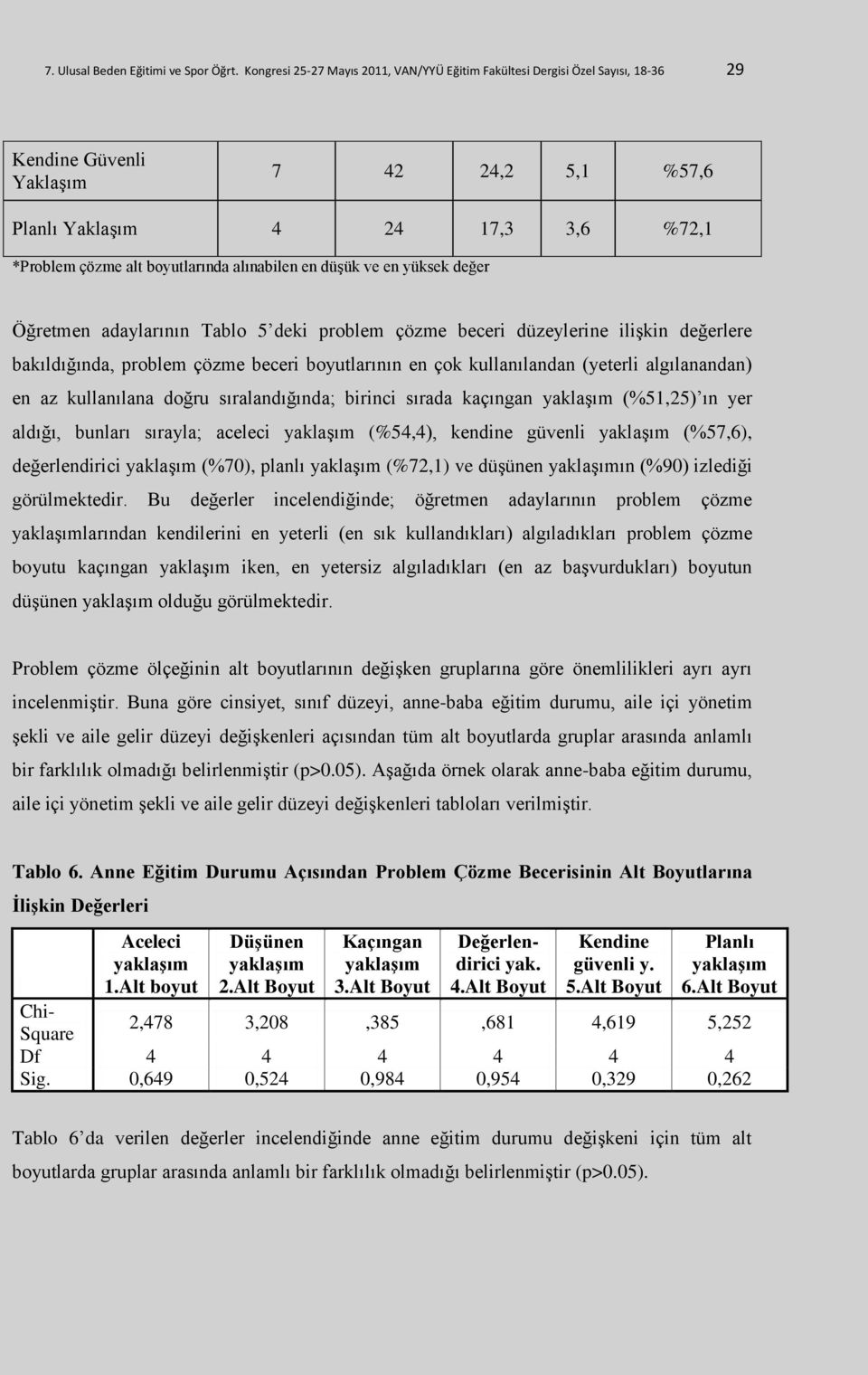 alınabilen en düşük ve en yüksek değer Öğretmen adaylarının Tablo 5 deki problem çözme beceri düzeylerine ilişkin değerlere bakıldığında, problem çözme beceri boyutlarının en çok kullanılandan