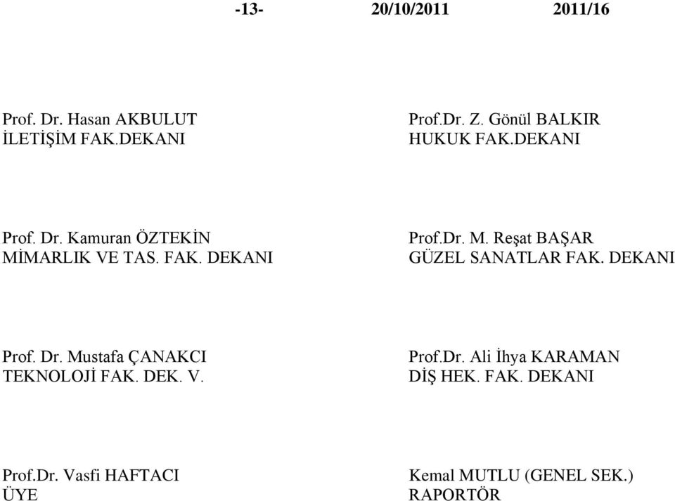 DEKANI Prof. Dr. Mustafa ÇANAKCI TEKNOLOJĠ FAK. DEK. V. Prof.Dr. Ali Ġhya KARAMAN DĠġ HEK.