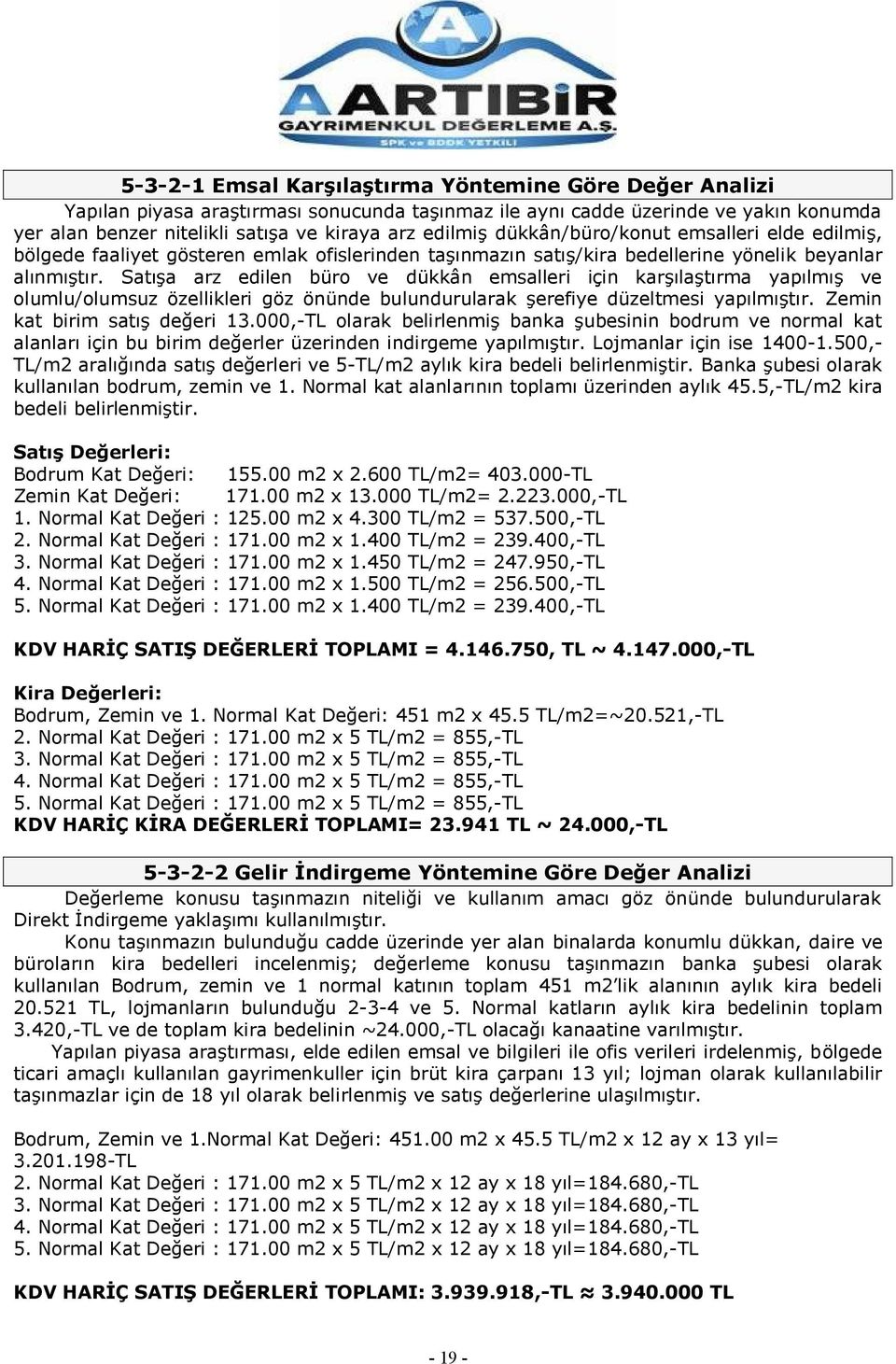 SatıĢa arz edilen büro ve dükkân emsalleri için karģılaģtırma yapılmıģ ve olumlu/olumsuz özellikleri göz önünde bulundurularak Ģerefiye düzeltmesi yapılmıģtır. Zemin kat birim satıģ değeri 13.