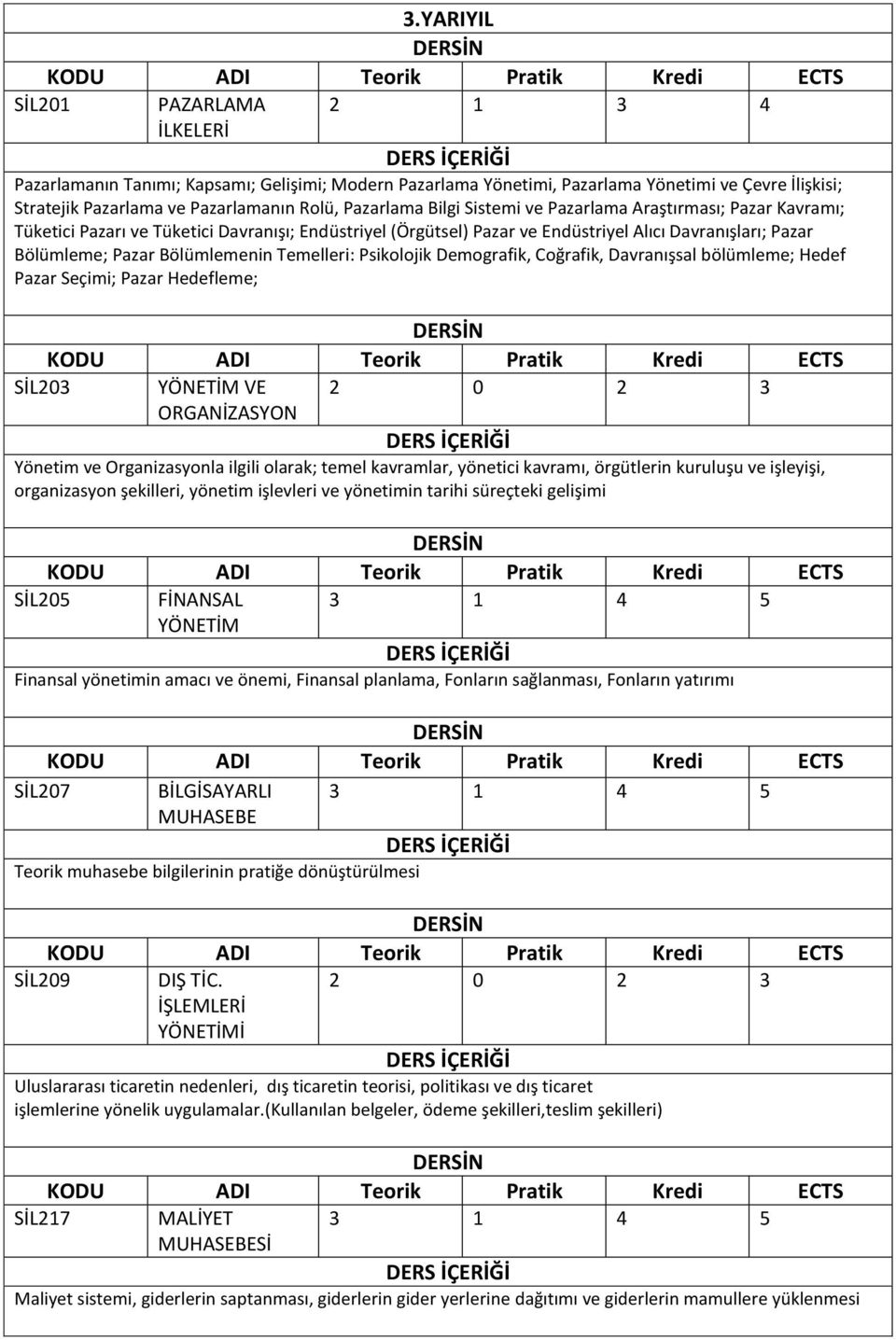 Sistemi ve Pazarlama Araştırması; Pazar Kavramı; Tüketici Pazarı ve Tüketici Davranışı; Endüstriyel (Örgütsel) Pazar ve Endüstriyel Alıcı Davranışları; Pazar Bölümleme; Pazar Bölümlemenin Temelleri: