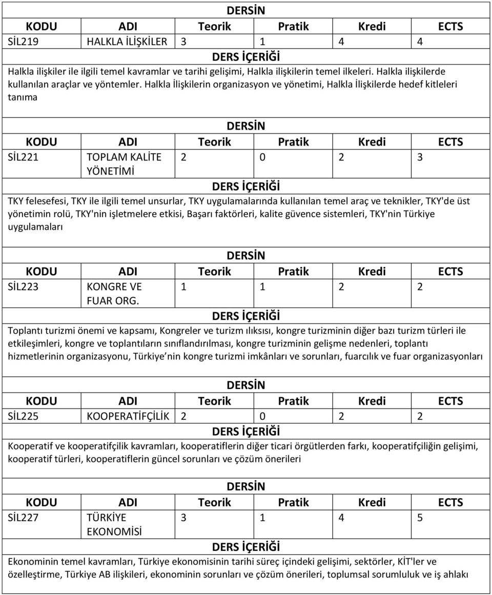 kullanılan temel araç ve teknikler, TKY'de üst yönetimin rolü, TKY'nin işletmelere etkisi, Başarı faktörleri, kalite güvence sistemleri, TKY'nin Türkiye uygulamaları SİL223 KONGRE VE 1 1 2 2 FUAR ORG.