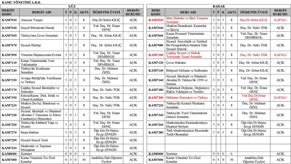 Dr. Selim KILIÇ KAM7080 Bir Perspektiften Modern Türk Doç. Dr. Nafiz TOK Siyasal Sistemi KAM7090 Yönetim Düşüncesinin Evrimi Yrd. Doç. Dr. Taner Çağdaş Siyaset ve Hukuk KAM7100 DEMİRKOL Teorisinde Temel Sorunlar Doç.