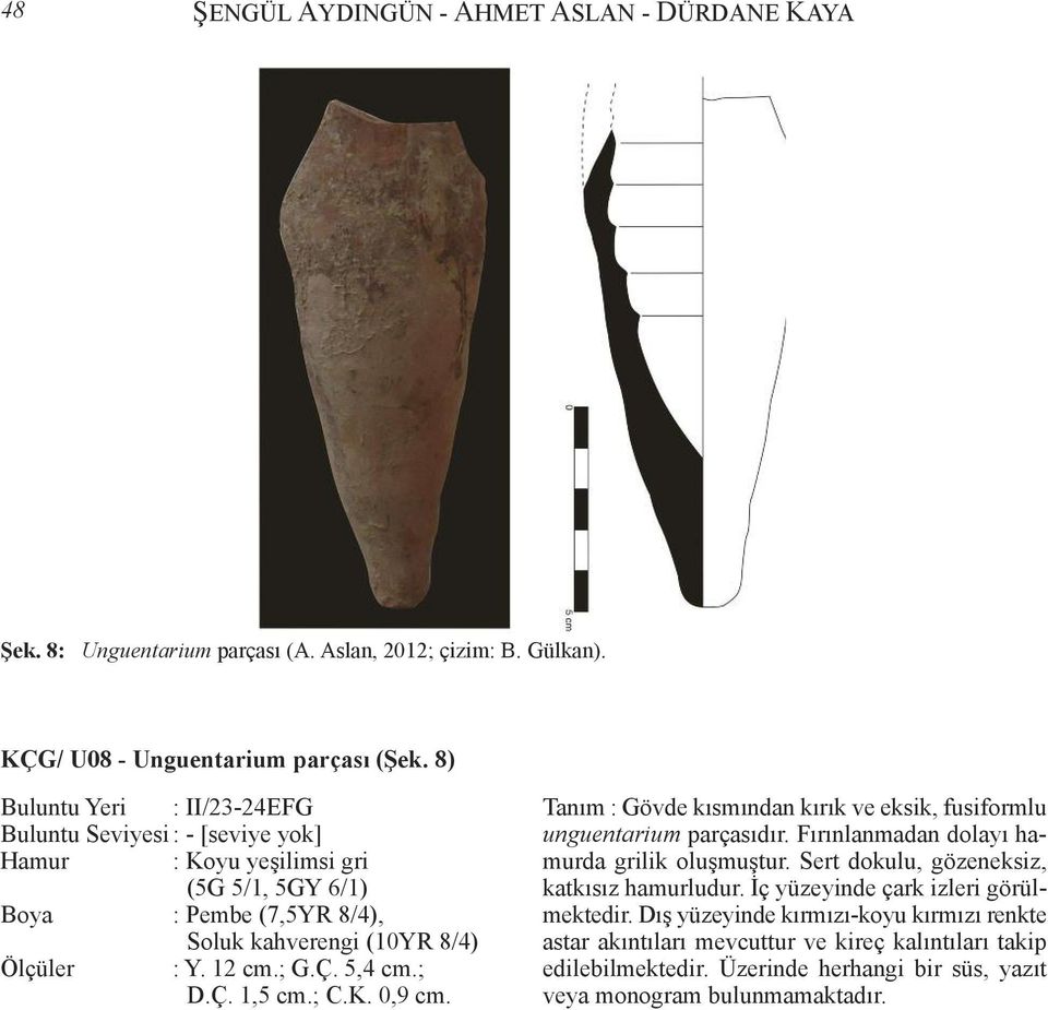 5,4 cm.; D.Ç. 1,5 cm.; C.K. 0,9 cm. Tanım : Gövde kısmından kırık ve eksik, fusiformlu unguentarium parçasıdır. Fırınlanmadan dolayı hamurda grilik oluşmuştur.