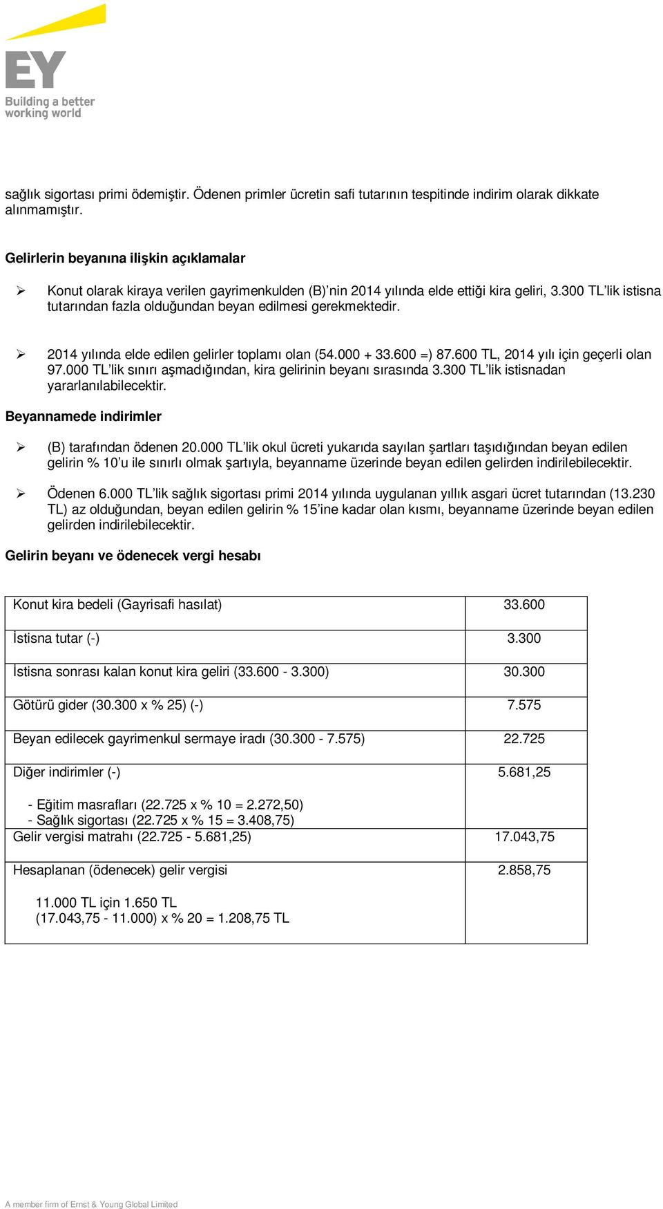 300 TL lik istisna tutarından fazla olduğundan beyan edilmesi gerekmektedir. 2014 yılında elde edilen gelirler toplamı olan (54.000 + 33.600 =) 87.600 TL, 2014 yılı için geçerli olan 97.