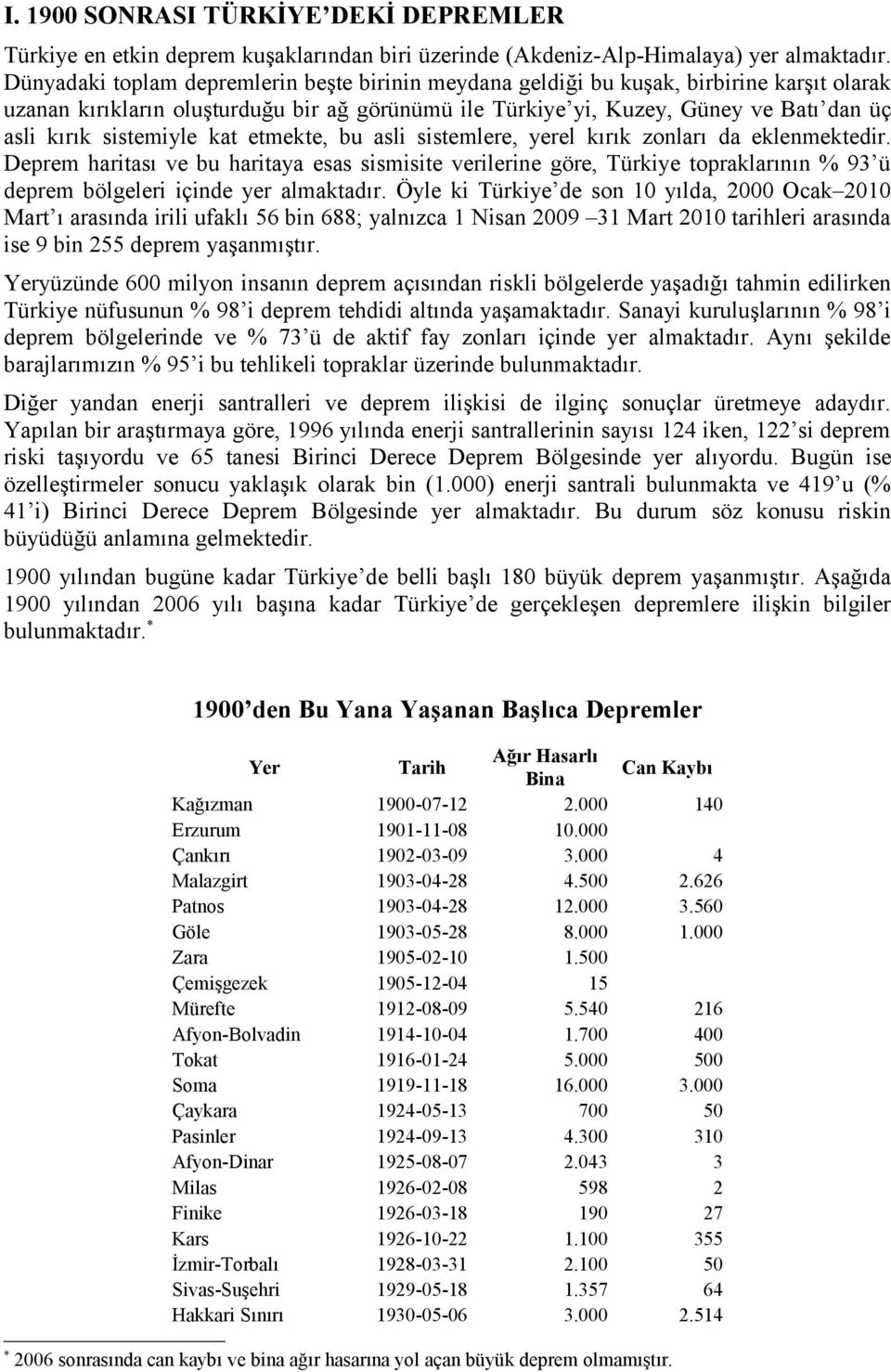 sistemiyle kat etmekte, bu asli sistemlere, yerel kırık zonları da eklenmektedir.