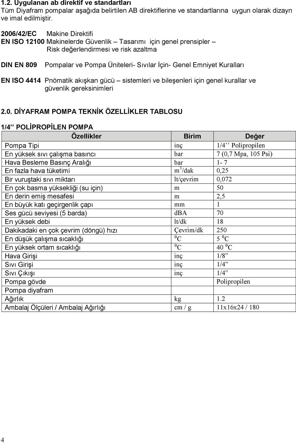 Kuralları EN ISO 4414 Pnömatik akışkan gücü sistemleri ve bileşenleri için genel kurallar ve güvenlik gereksinimleri 2.0.