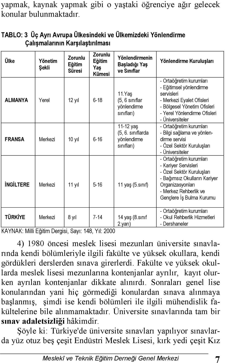 Merkezi 10 yıl 6-16 Yönlendirmenin Başladığı Yaş ve Sınıflar 11.Yaş (5, 6 sınıflar yönlendirme sınıfları) 11-12 yaş (5, 6. sınıflarda yönlendirme sınıfları) ĐNGĐLTERE Merkezi 11 yıl 5-16 11 yaş (5.