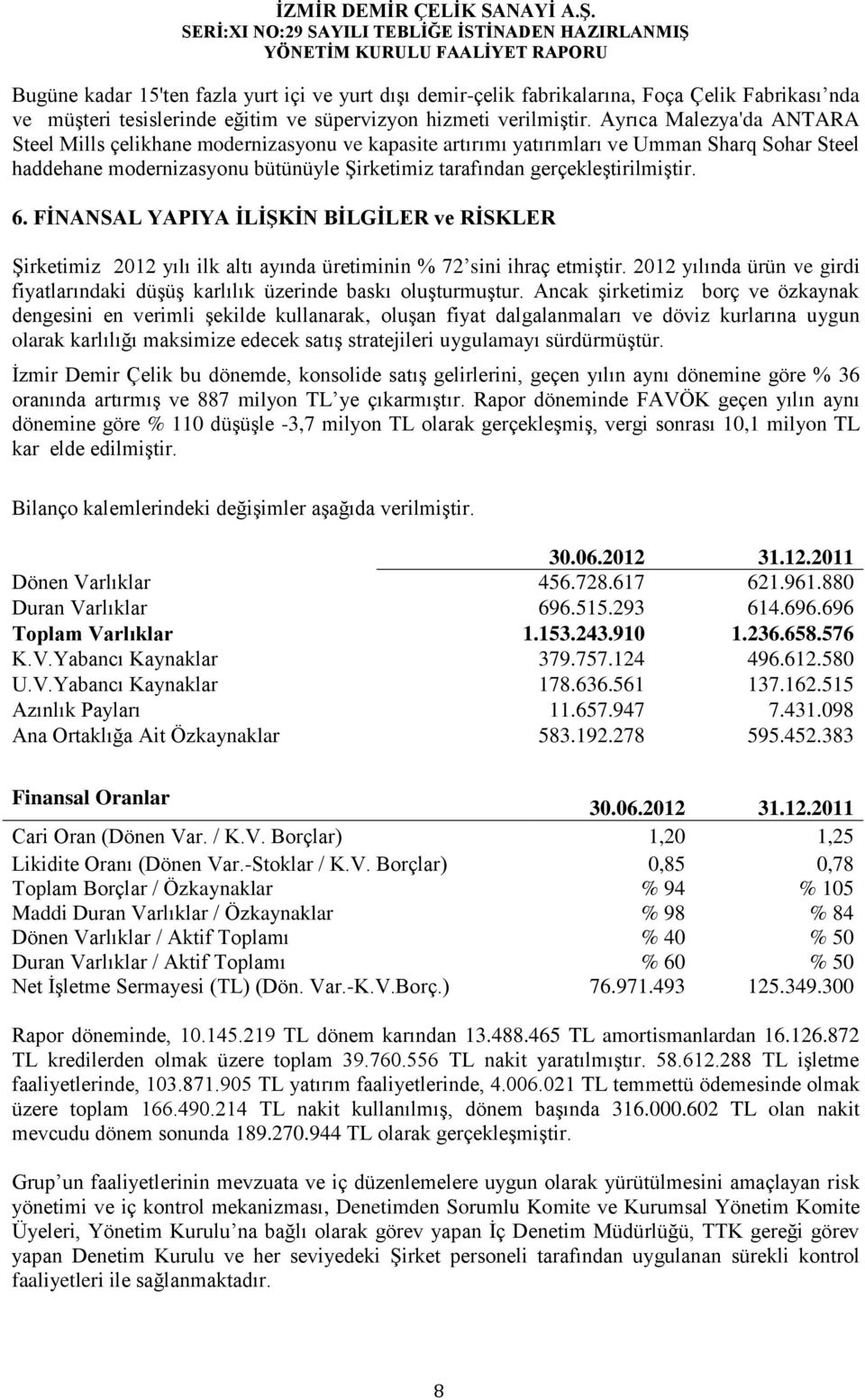 6. FİNANSAL YAPIYA İLİŞKİN BİLGİLER ve RİSKLER Şirketimiz 2012 yılı ilk altı ayında üretiminin % 72 sini ihraç etmiştir.