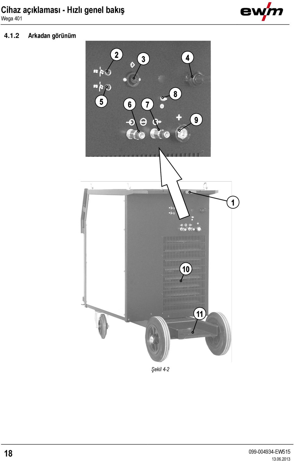 Wega 401 