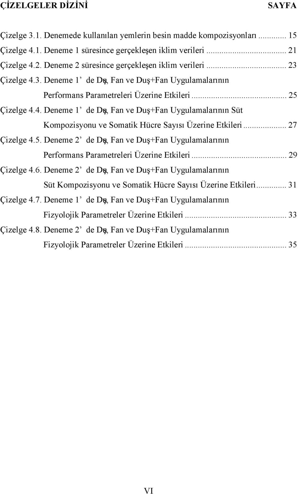 .. 27 Çizelge 4.5. Deneme 2 de Duş, Fan ve Duş+Fan Uygulamalarının Performans Parametreleri Üzerine Etkileri... 29 Çizelge 4.6.