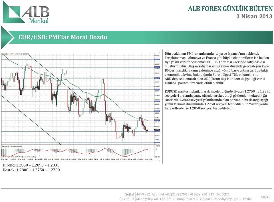 Bugünkü ekonomik takvime bakıldığında Euro bölgesi Tüfe rakamları ile ABD den açıklanacak olan ADP Tarım dışı istihdam değişikliği verisi EURUSD paritesi üzerinde etkili olabilir.