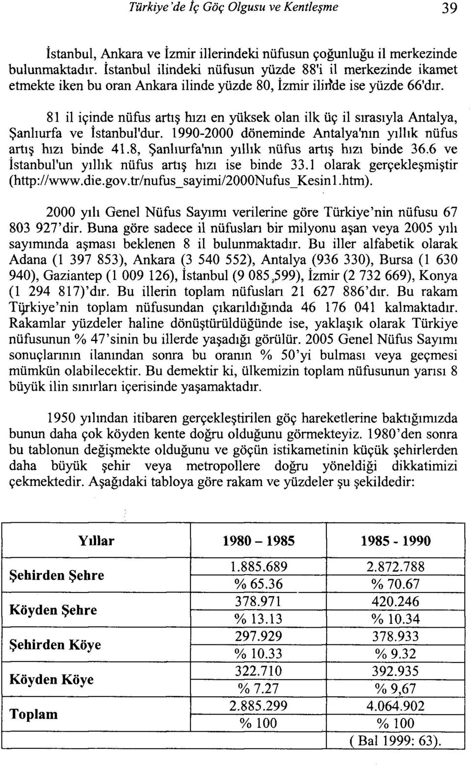 81 il içinde nüfus artış hızı en yüksek olan ilk üç il sırasıyla Antalya, Şanlıurfa ve İstanbul'dur. 1990-2000 döneminde Antalya'nın yıllık nüfus artış hızı binde 41.