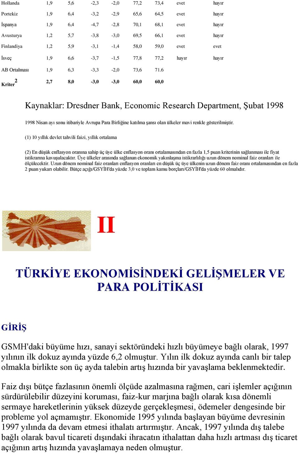 6 Kriter 2 2,7 8,0-3,0-3,0 60,0 60,0 Kaynaklar: Dresdner Bank, Economic Research Department, ġubat 1998 1998 Nisan ayı sonu itibariyle Avrupa Para Birliğine katılma Ģansı olan ülkeler mavi renkle