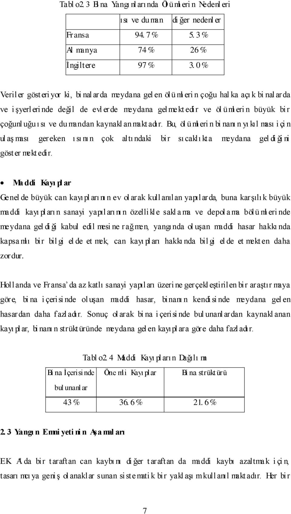 du mandan kaynakl anmakt adır. Bu, öl üml eri n bi nanı n yı kıl ması i çi n ul aş ması gereken ısı nın çok altındaki bir sı caklı kta meydana gel di ği ni göster mekt edir.