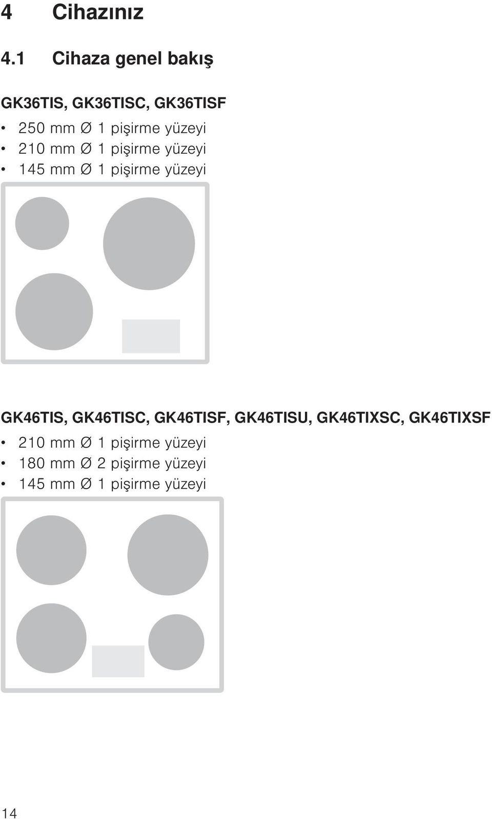 yüzeyi 210 mm Ø 1 pişirme yüzeyi 145 mm Ø 1 pişirme yüzeyi GK46TIS,