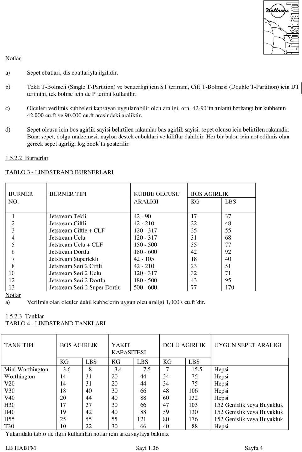 c) Olculeri verilmis kubbeleri kapsayan uygulanabilir olcu araligi, orn. 42-90 in anlami herhangi bir kubbenin 42.000 cu.ft ve 90.000 cu.ft arasindaki araliktir.