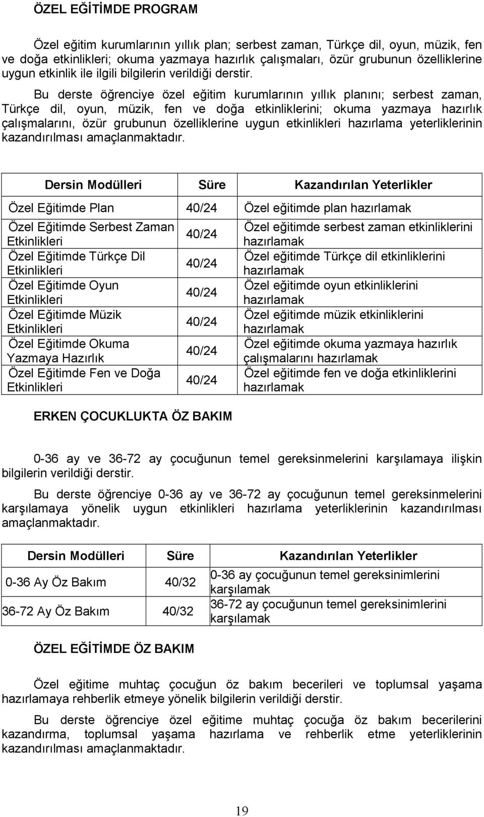 Bu derste öğrenciye özel eğitim kurumlarının yıllık planını; serbest zaman, Türkçe dil, oyun, müzik, fen ve doğa etkinliklerini; okuma yazmaya hazırlık çalışmalarını, özür grubunun özelliklerine