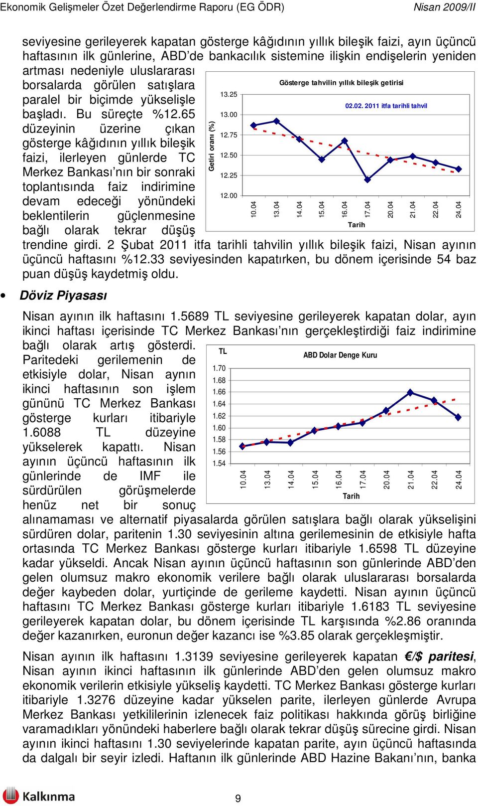 75 gösterge kâğıdının yıllık bileşik 12.50 faizi, ilerleyen günlerde TC Merkez Bankası nın bir sonraki 12.25 toplantısında faiz indirimine 12.