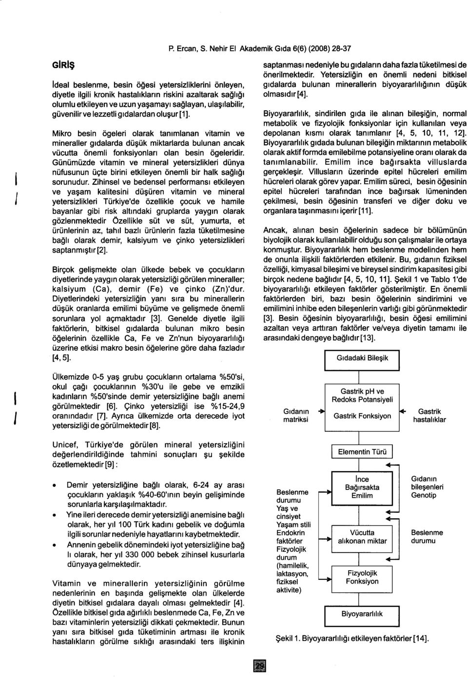 G0n0m0zde vitamin ve mineral yetersizlikleri dtinya niifusunun tigte birini etkileyen 6nemli bir halk sa$h$r sorunudur. Zihinsel ve bedensel performansr etkileyen ve yagam kalitesini diigi.