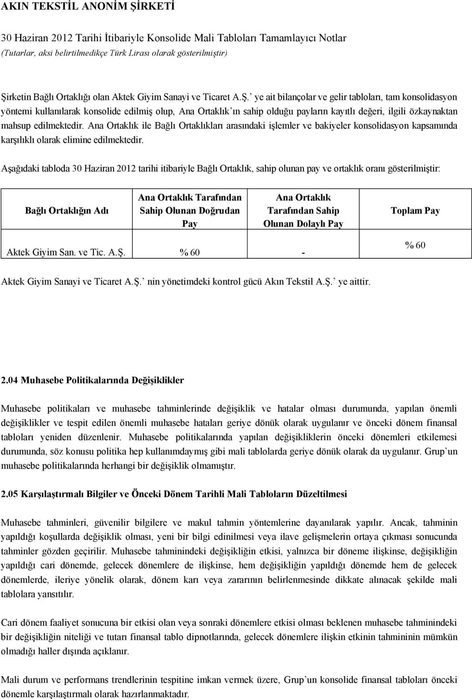 Aşağıdaki tabloda 30 Haziran 2012 tarihi itibariyle Bağlı Ortaklık, sahip olunan pay ve ortaklık oranı gösterilmiştir: Bağlı Ortaklığın Adı Ana Ortaklık Tarafından Sahip Olunan Doğrudan Pay Ana