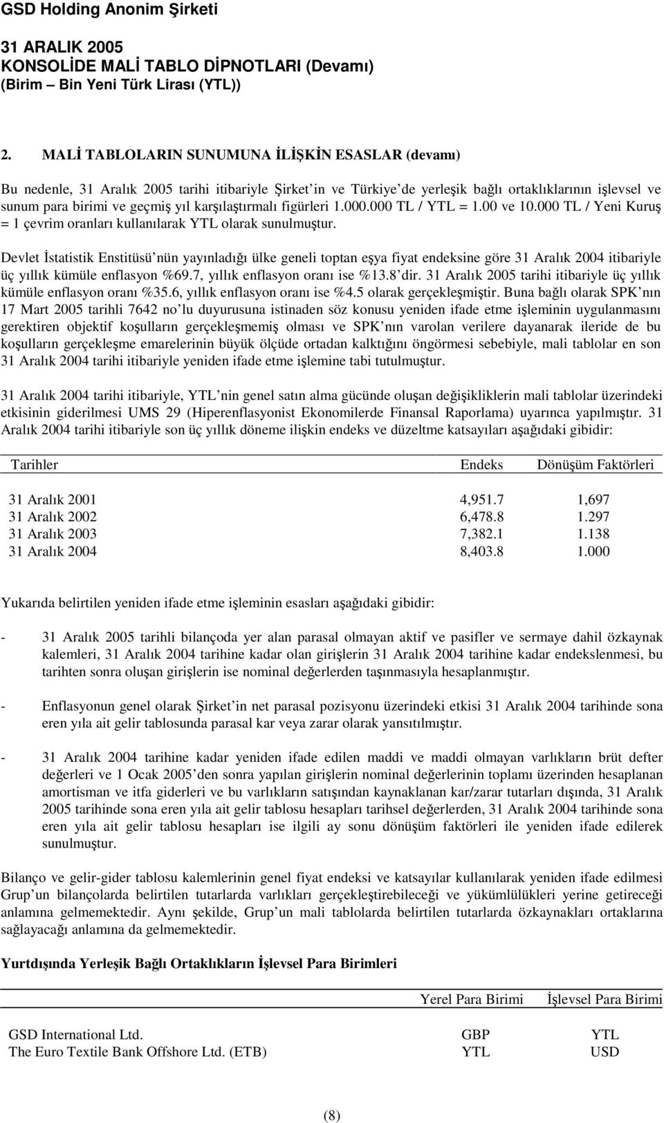 Devlet statistik Enstitüsü nün yayınladıı ülke geneli toptan eya fiyat endeksine göre itibariyle üç yıllık kümüle enflasyon %69.7, yıllık enflasyon oranı ise %13.8 dir.