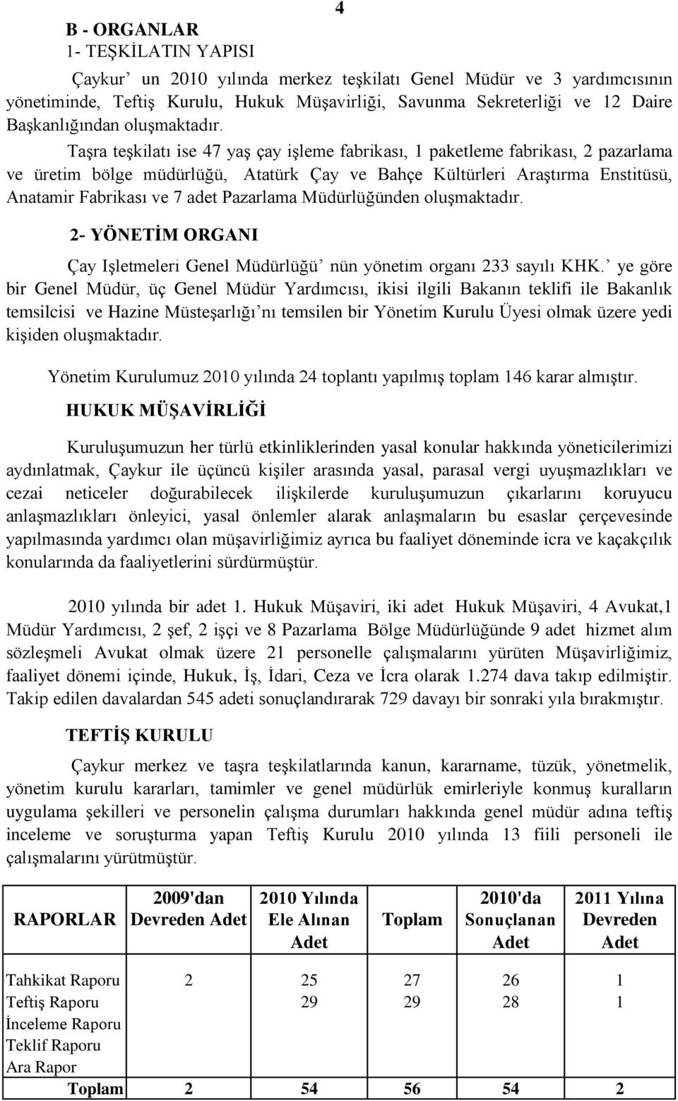 yardımcı olan müģavirliğimiz ayrıca bu faaliyet döneminde icra ve kaçakçılık konularında da faaliyetlerini sürdürmüģtür. 2010 yılında bir adet 1.